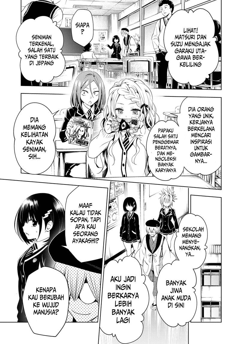 Chapter 12 - halaman 13