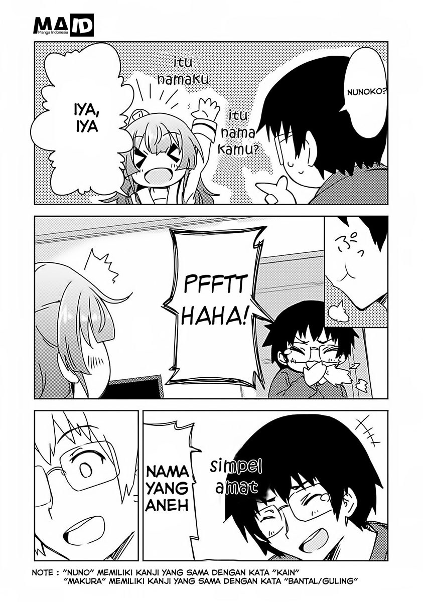 Chapter 2 - halaman 16