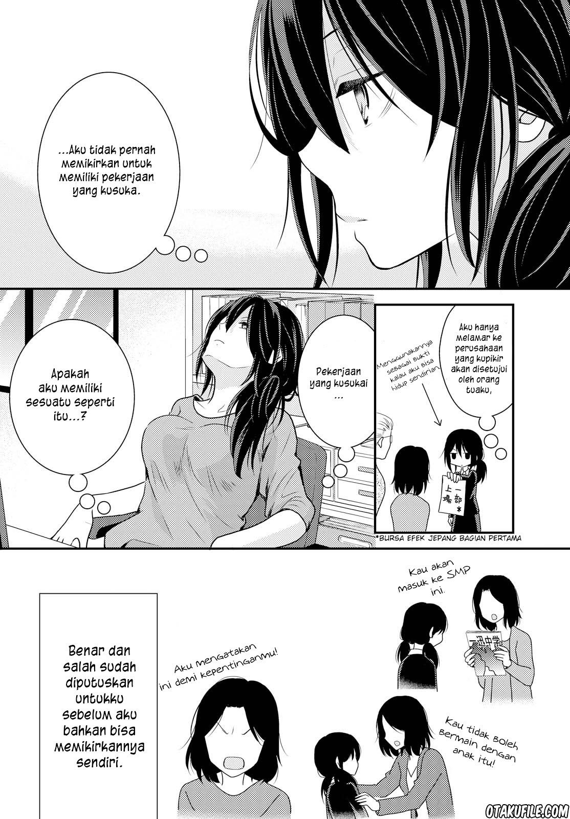 Chapter 2 - halaman 14