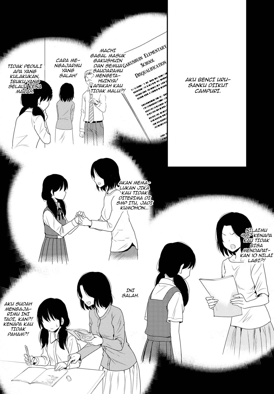 Chapter 1 - halaman 31