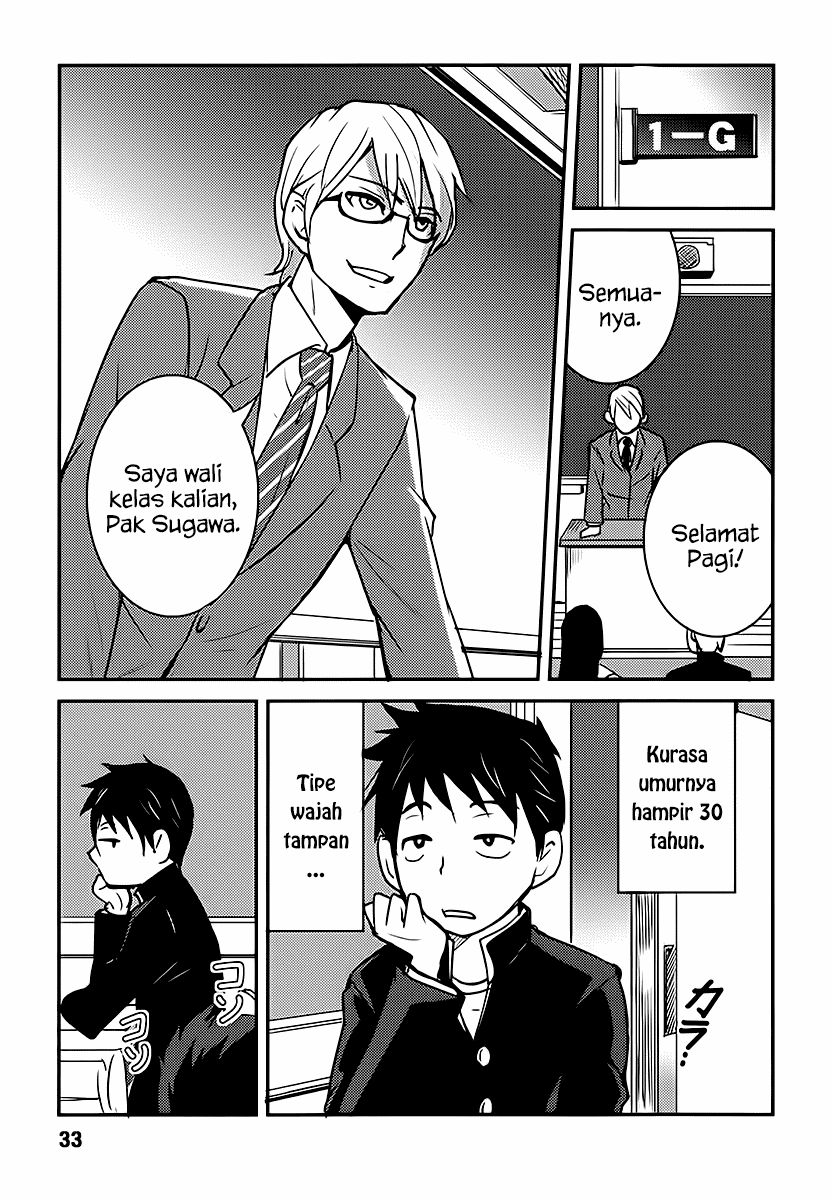 Chapter 2 - halaman 8