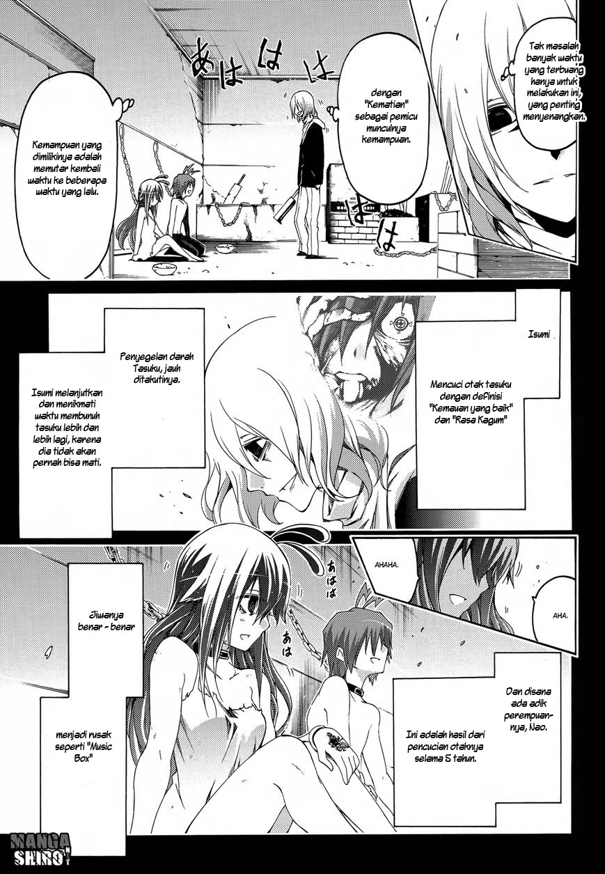 Chapter 15 - halaman 6