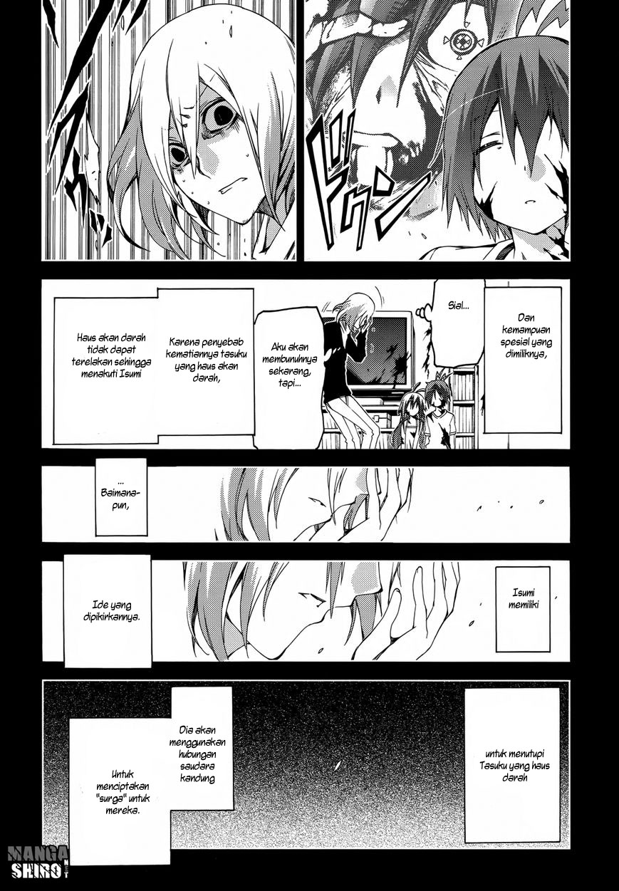 Chapter 14 - halaman 27