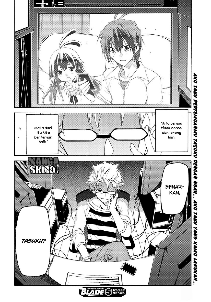 Chapter 10 - halaman 21