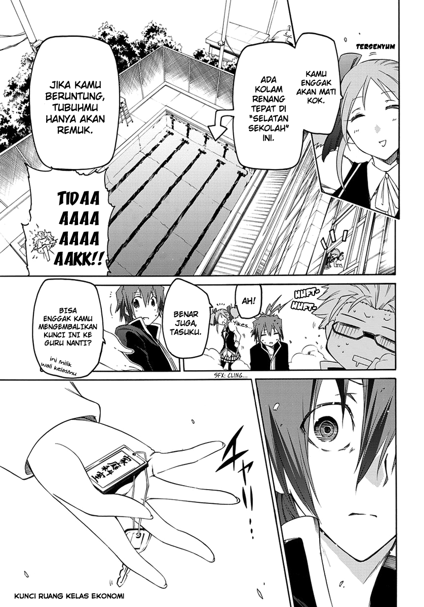 Chapter 2 - halaman 7