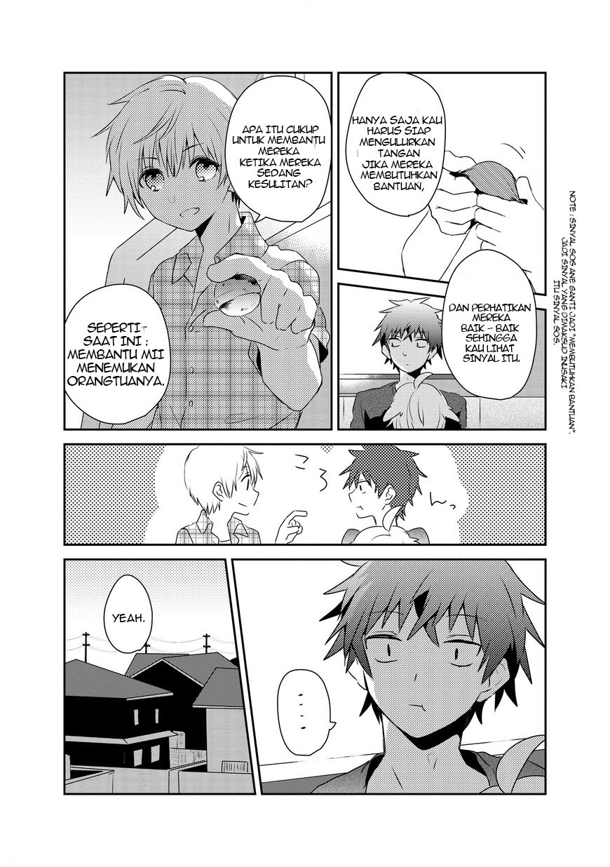 Chapter 2 - halaman 19