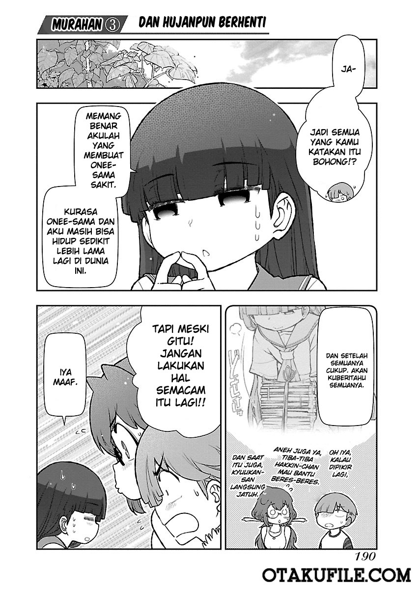 Chapter 7 - halaman 25