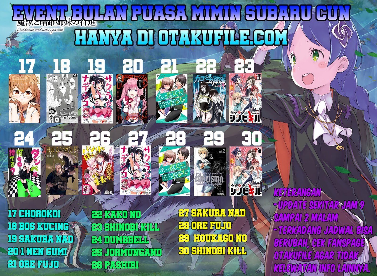 Chapter 6 - halaman 29