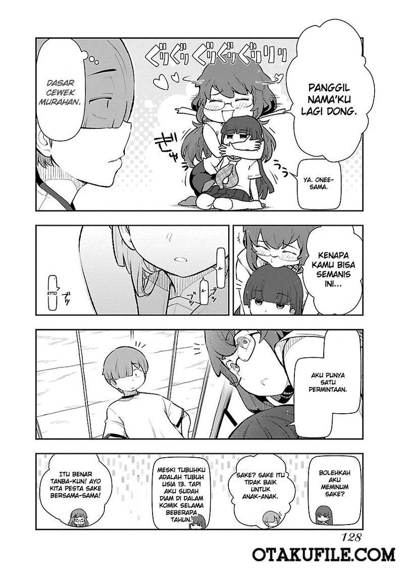 Chapter 5 - halaman 15