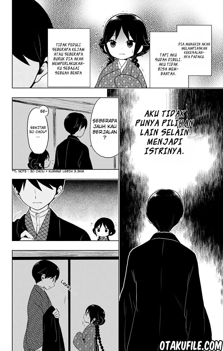 Chapter 21 - halaman 8