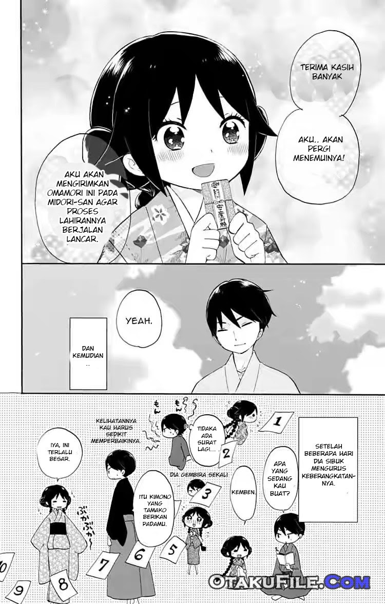 Chapter 15 - halaman 14