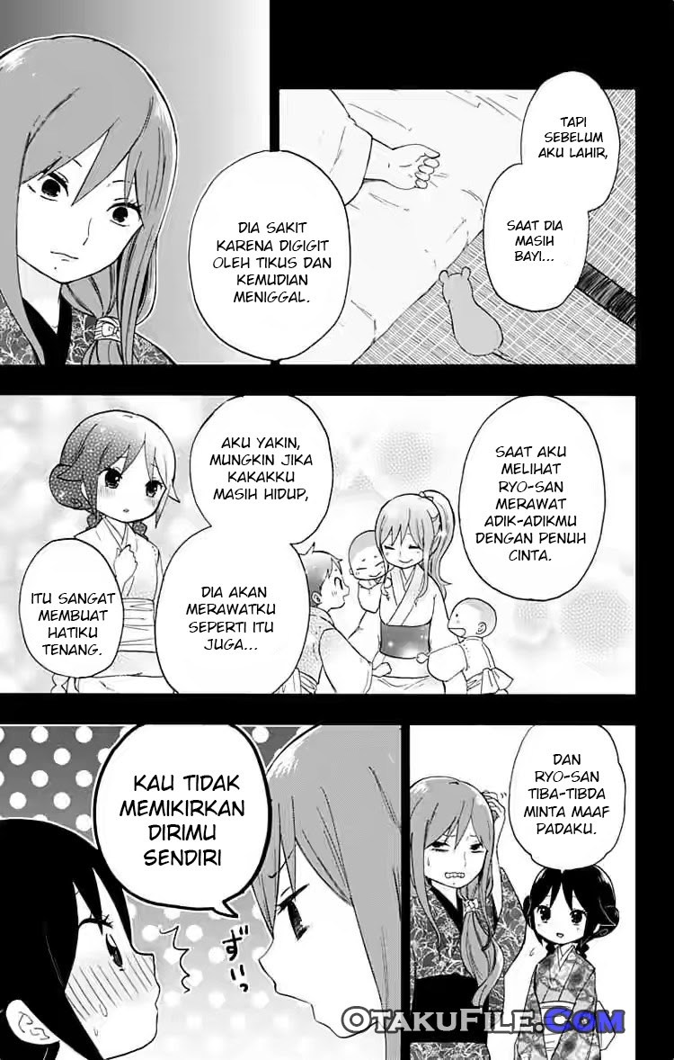 Chapter 15 - halaman 17