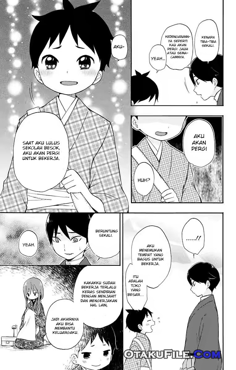 Chapter 14 - halaman 21