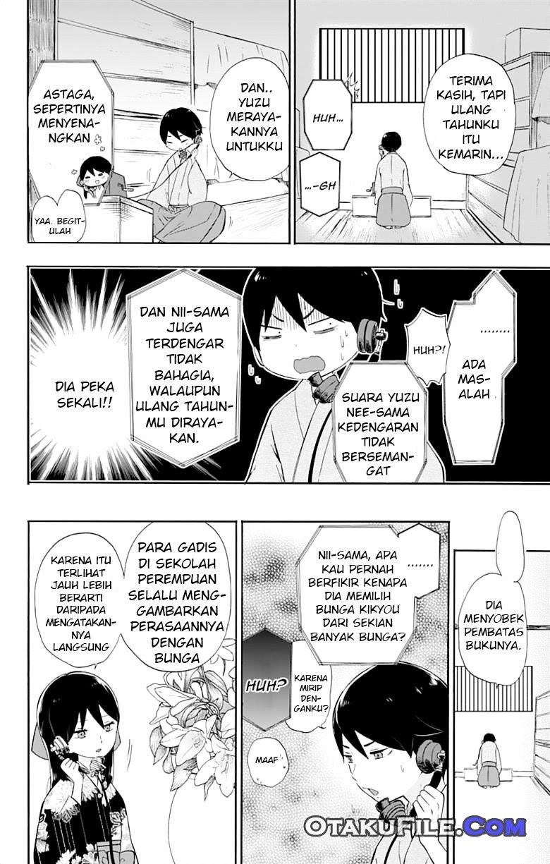 Chapter 12 - halaman 14