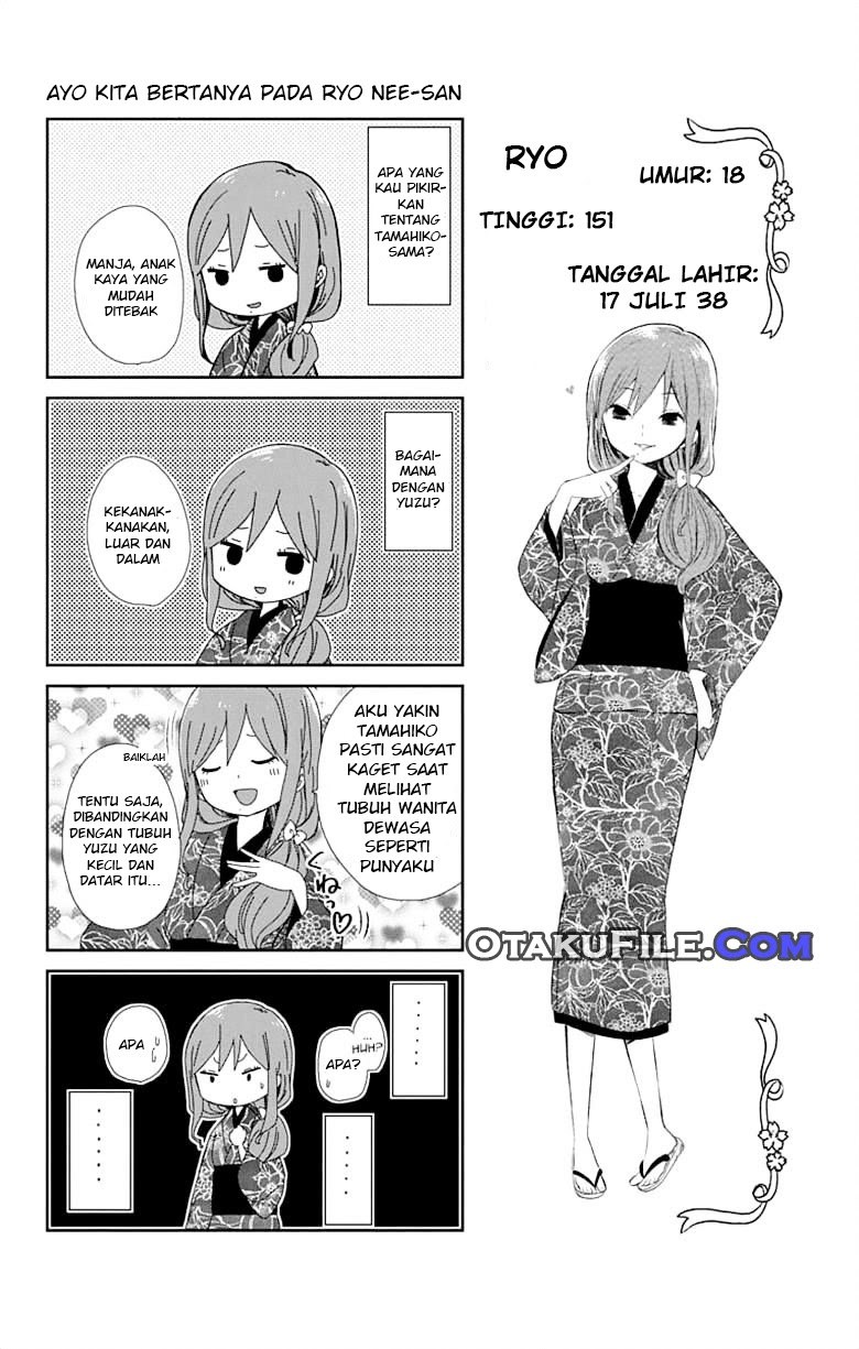 Chapter 12 - halaman 6