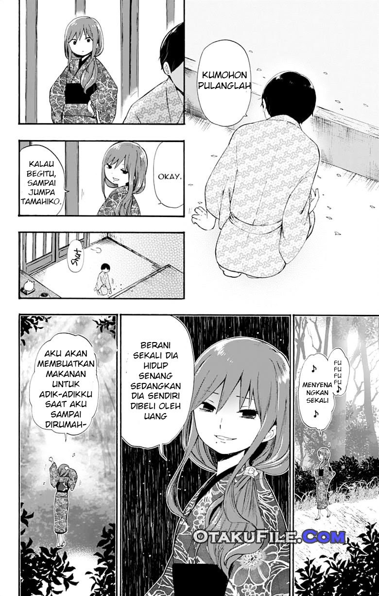 Chapter 12 - halaman 8