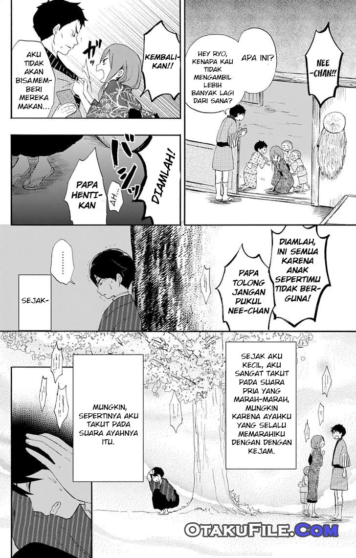 Chapter 11 - halaman 14