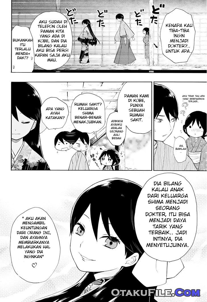 Chapter 9 - halaman 15