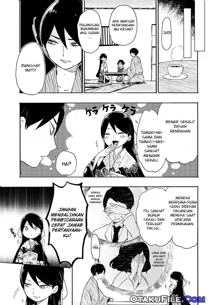 Chapter 7 - halaman 13