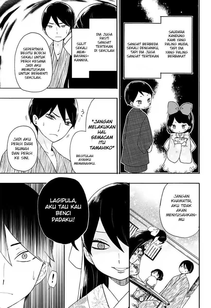 Chapter 7 - halaman 15