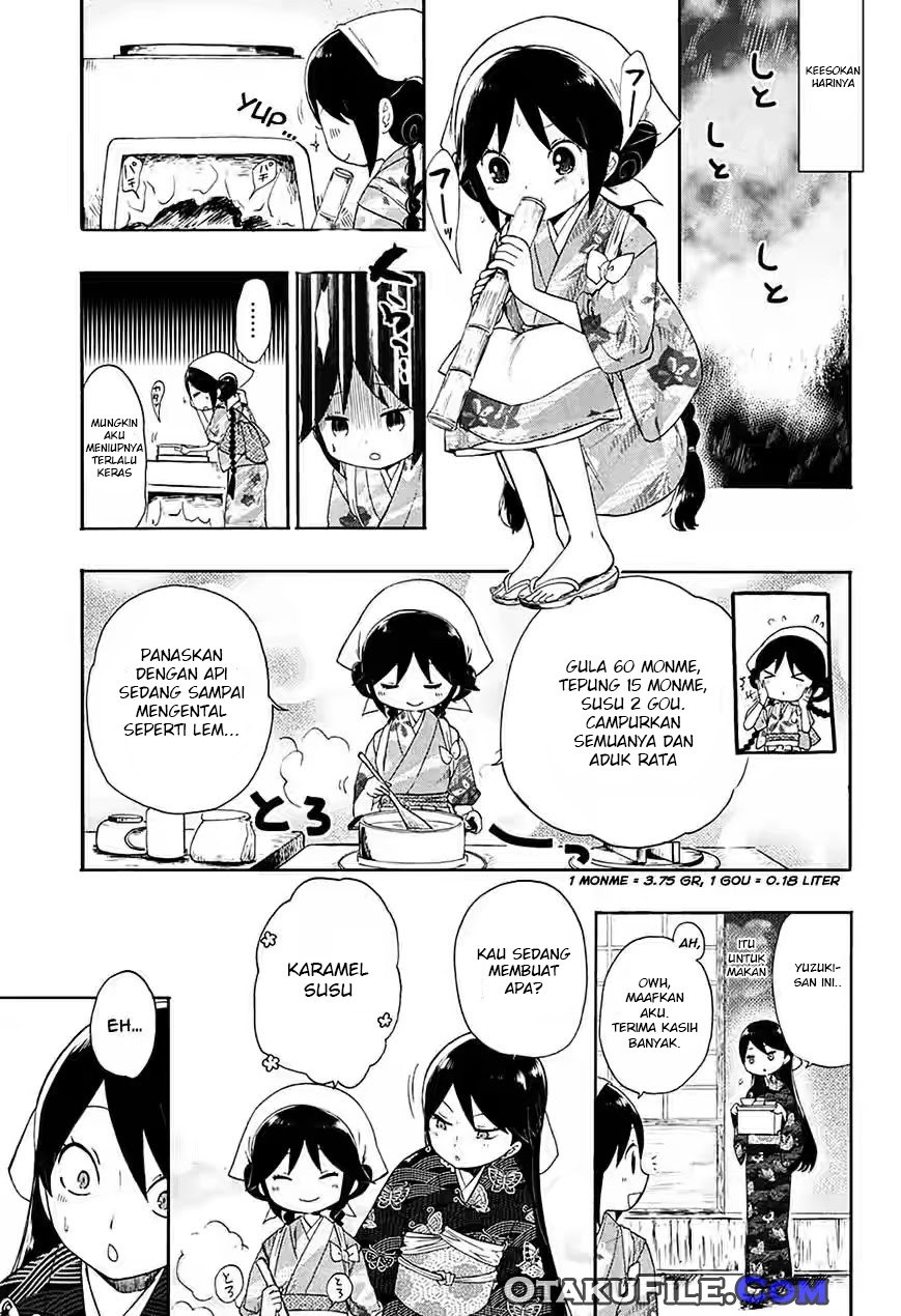 Chapter 7 - halaman 19
