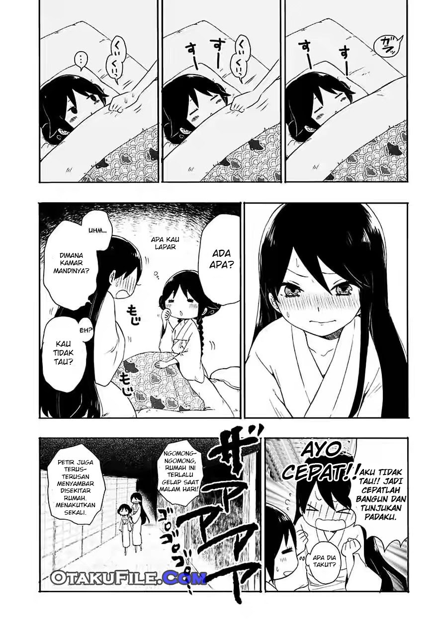 Chapter 7 - halaman 27