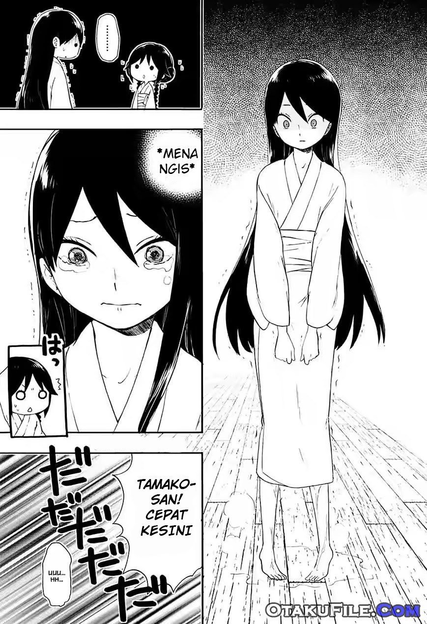 Chapter 7 - halaman 29