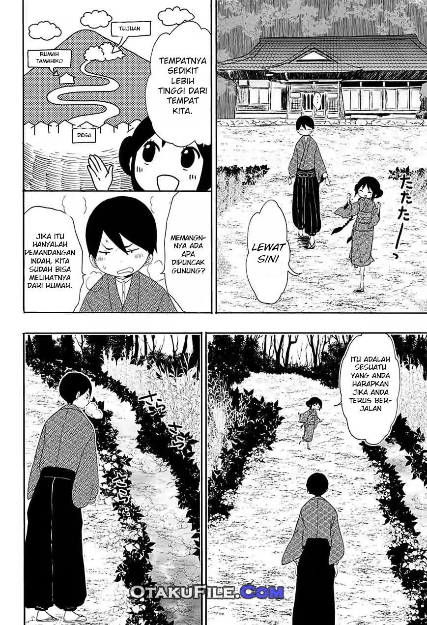 Chapter 6 - halaman 6