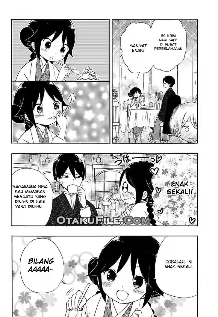 Chapter 4 - halaman 12