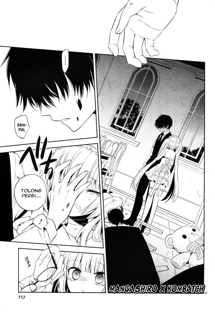 Chapter 18 - halaman 35