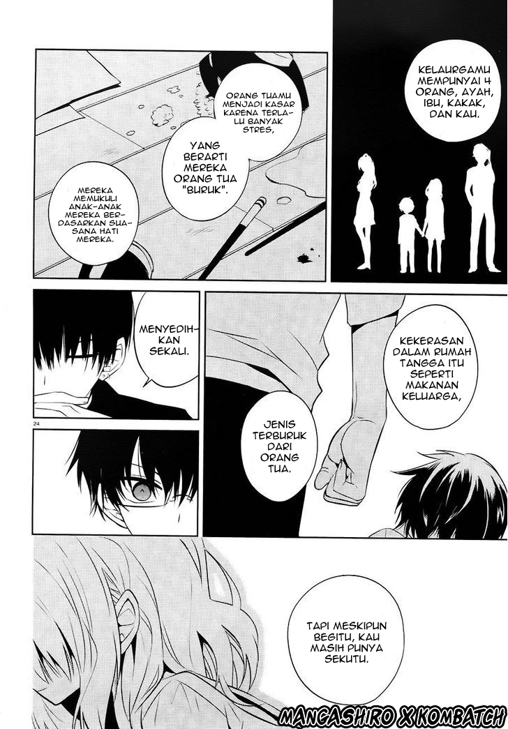 Chapter 16 - halaman 26