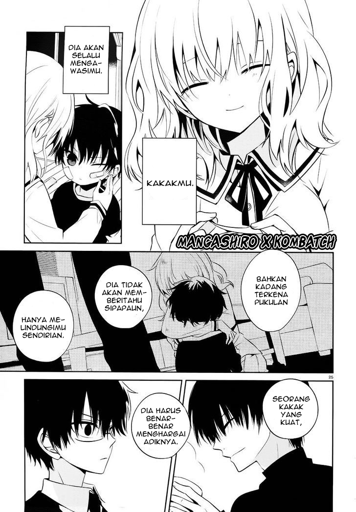 Chapter 16 - halaman 27