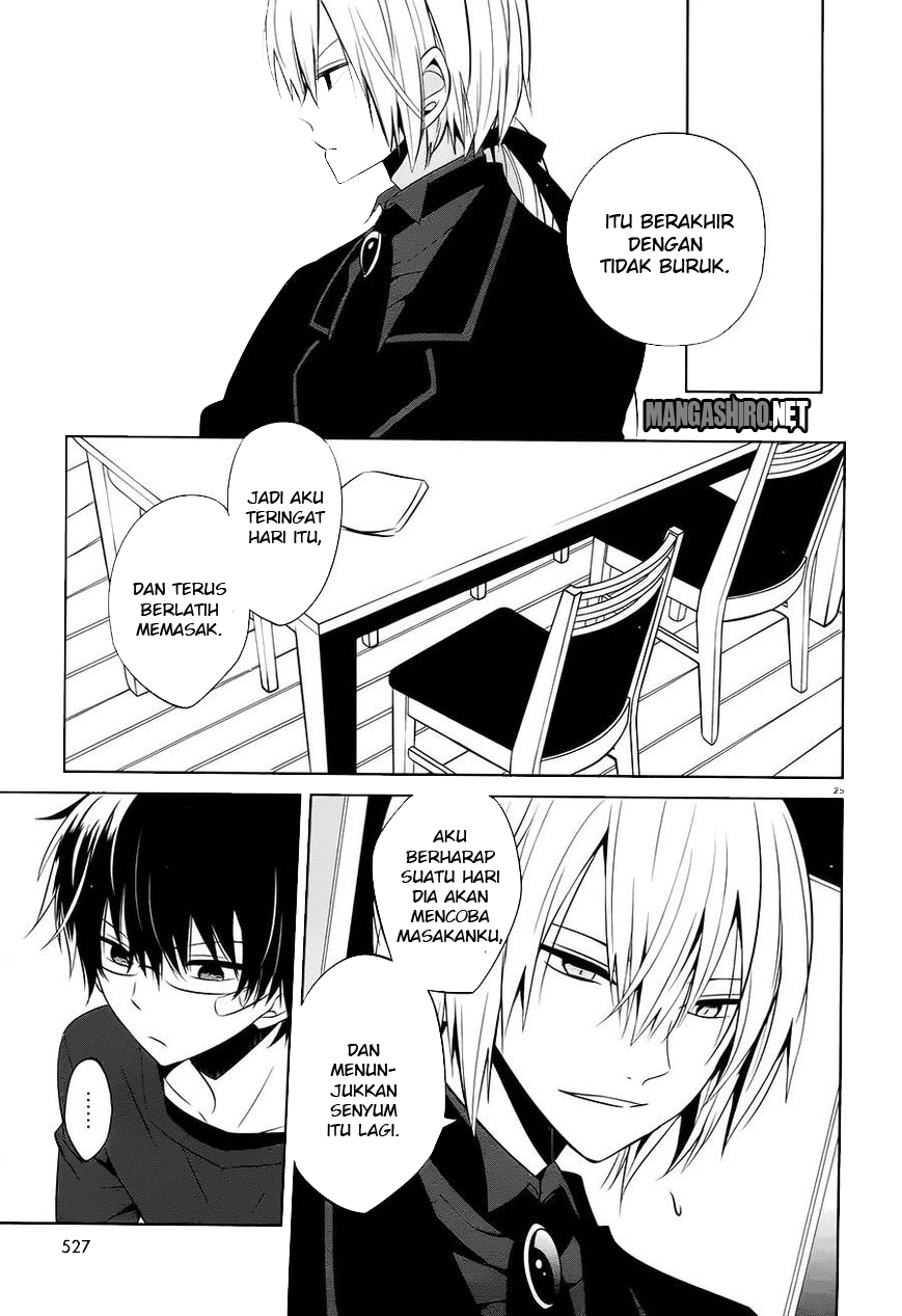 Chapter 14 - halaman 27
