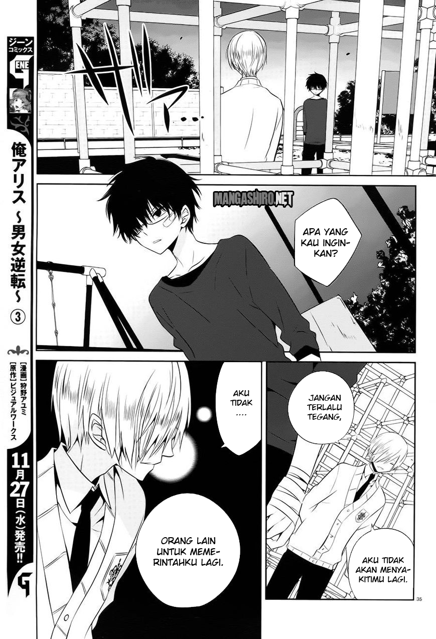 Chapter 14 - halaman 37