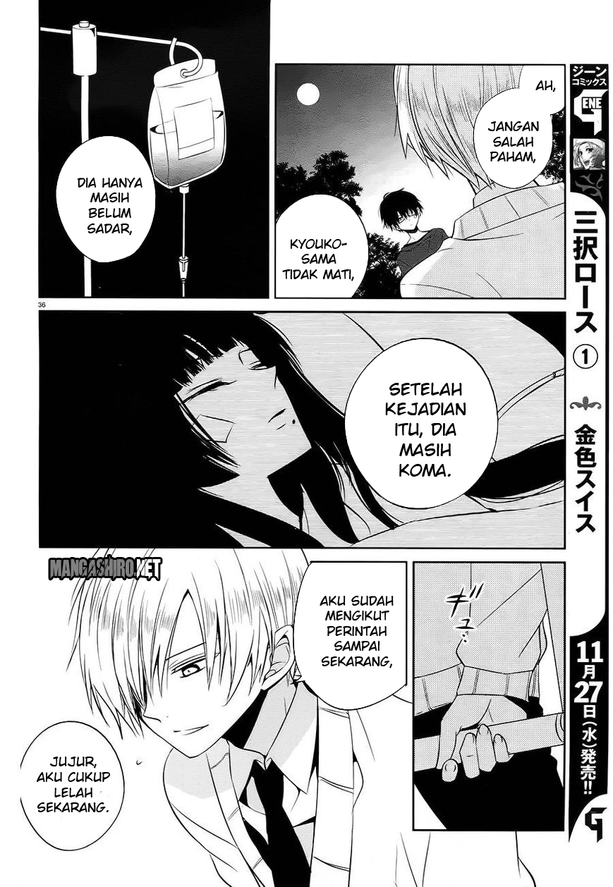 Chapter 14 - halaman 38