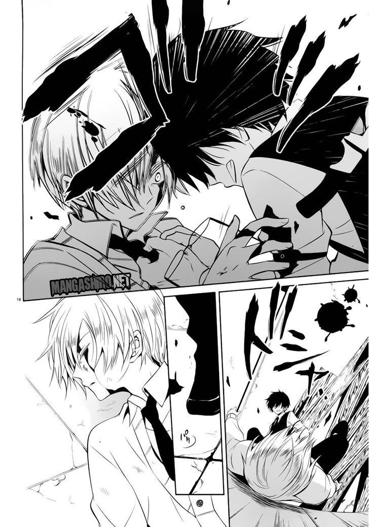Chapter 13 - halaman 20