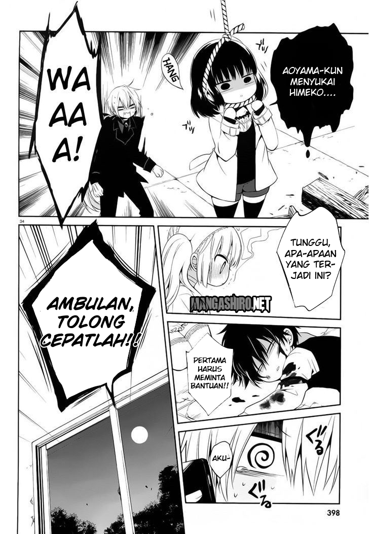 Chapter 13 - halaman 36