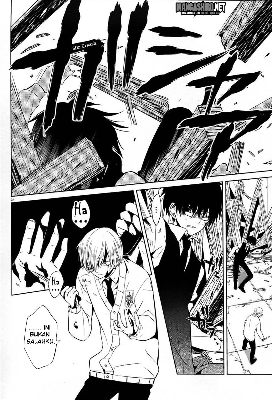 Chapter 12 - halaman 26