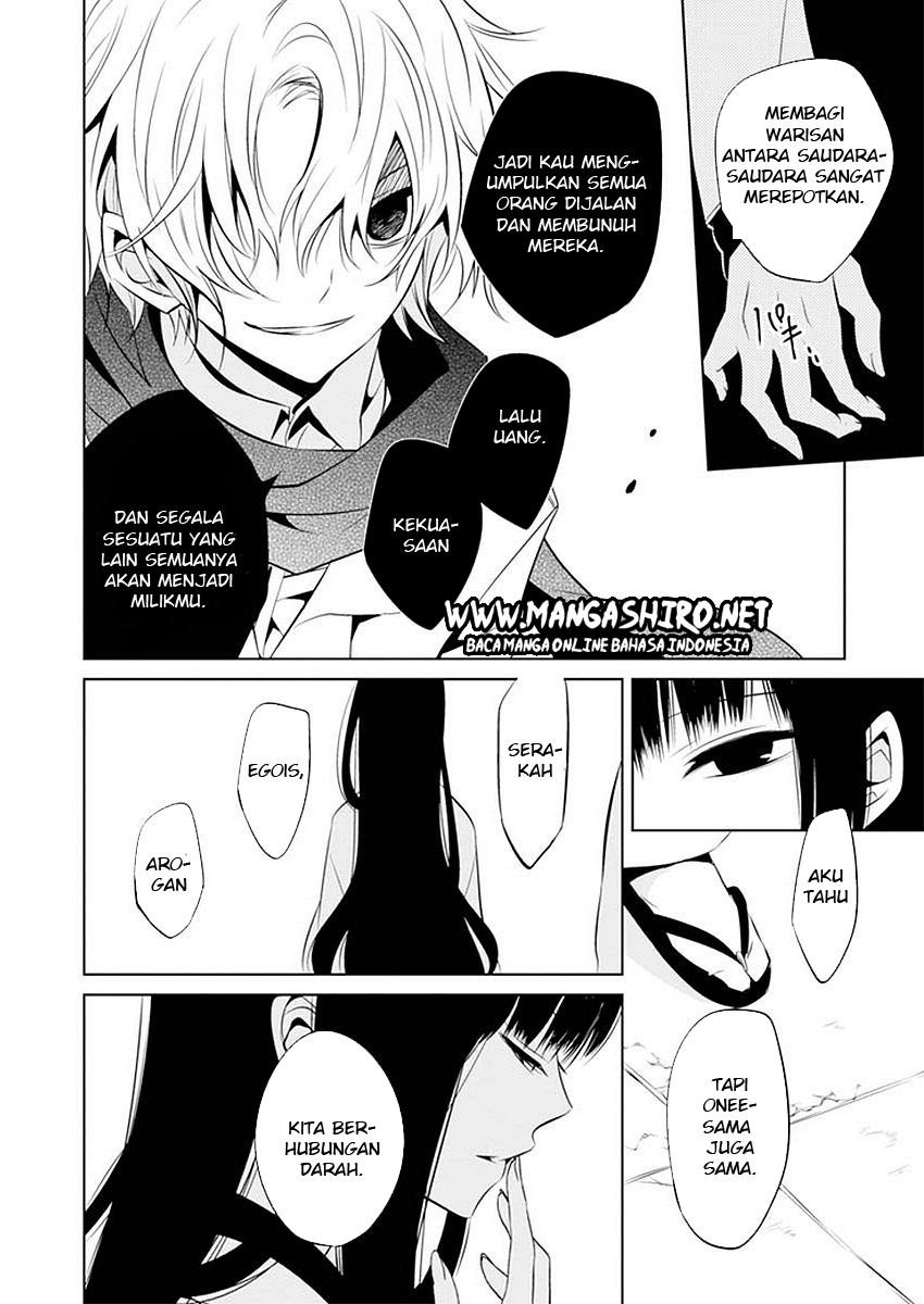 Chapter 11 - halaman 21