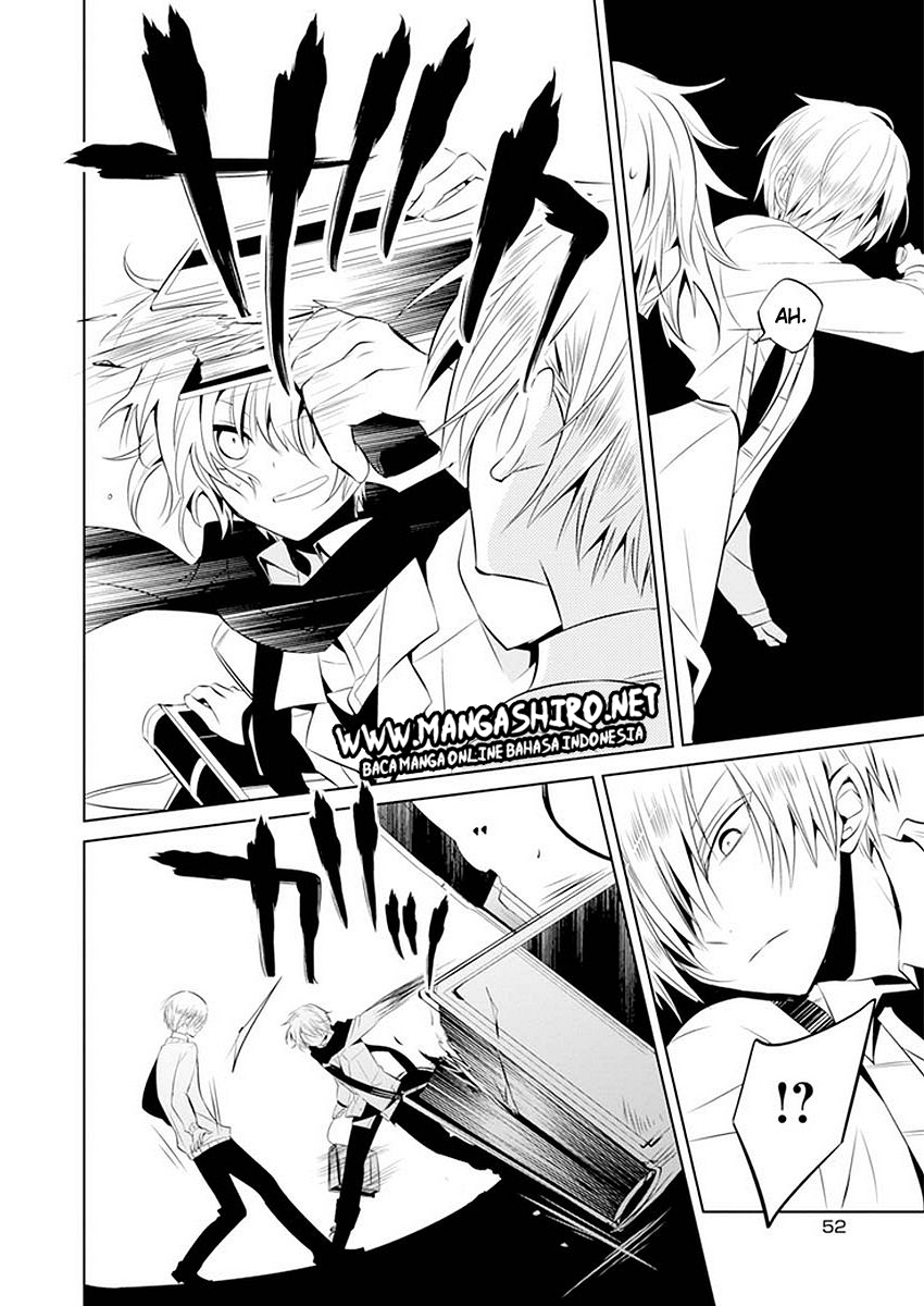 Chapter 11 - halaman 27