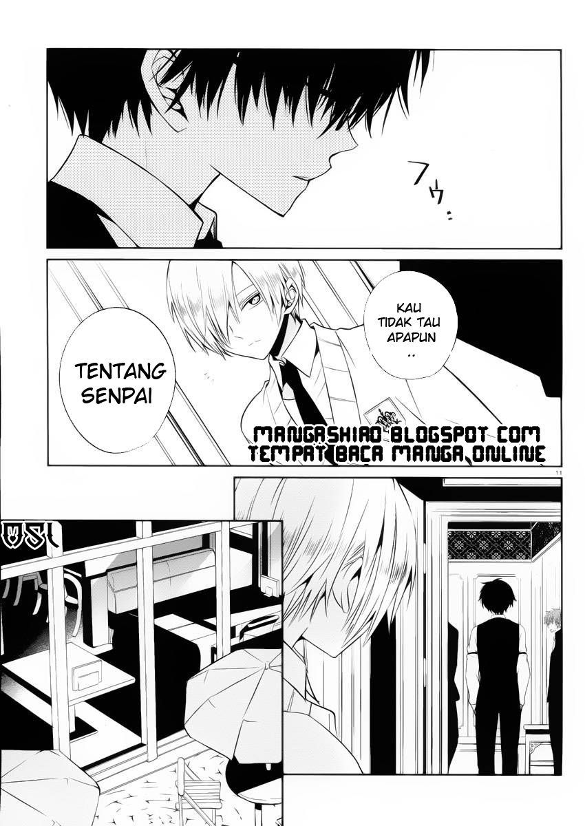Chapter 9 - halaman 13