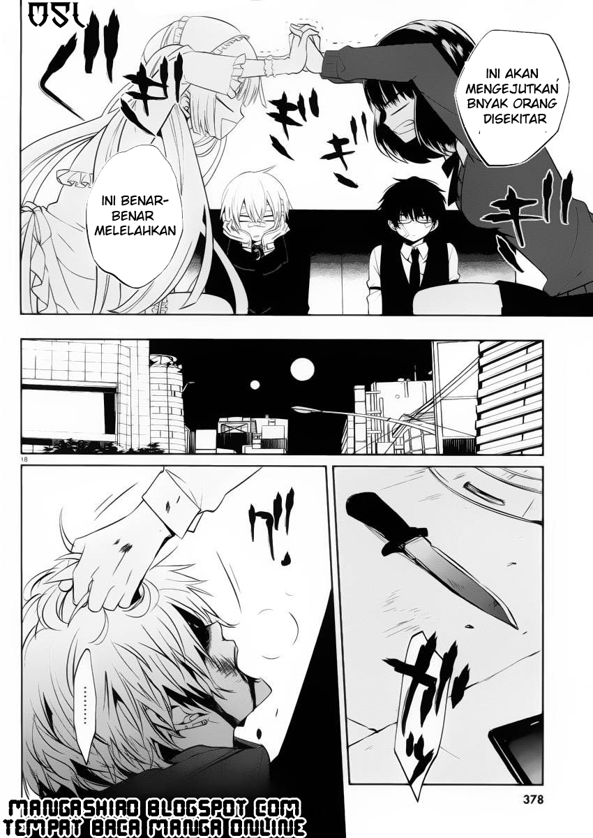 Chapter 9 - halaman 20