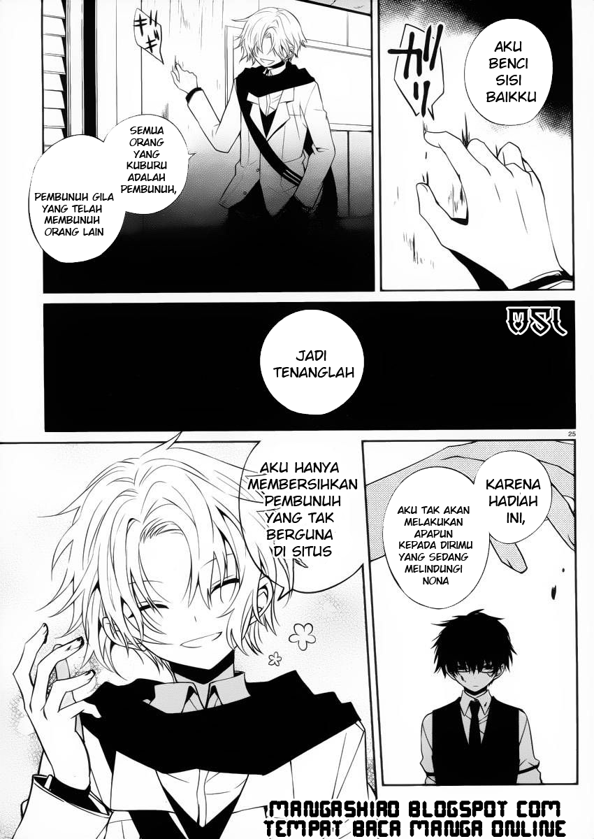 Chapter 9 - halaman 27
