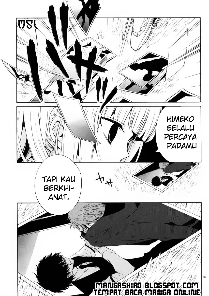 Chapter 9 - halaman 35