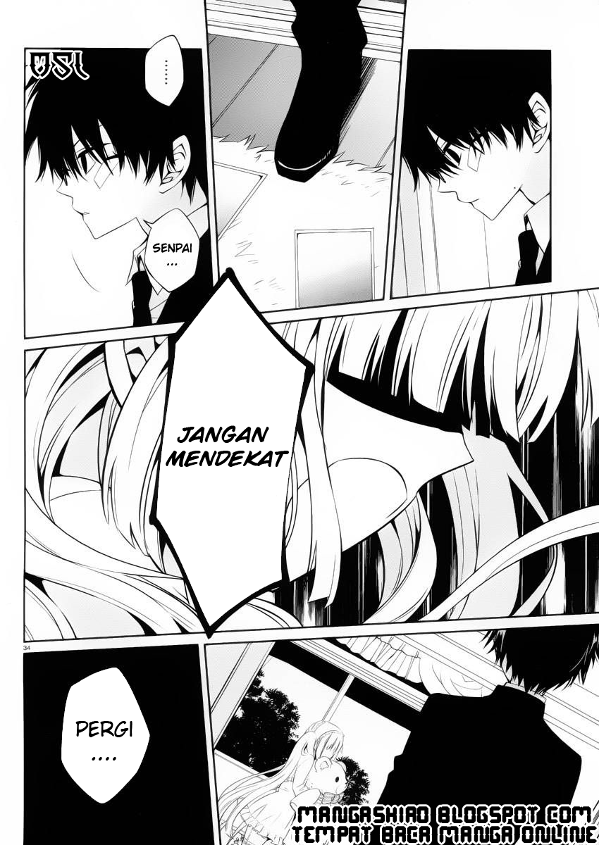 Chapter 9 - halaman 36