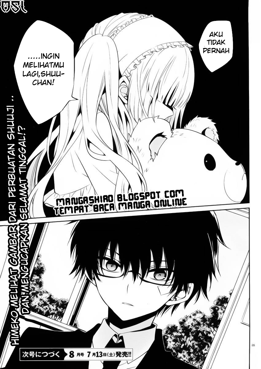 Chapter 9 - halaman 37