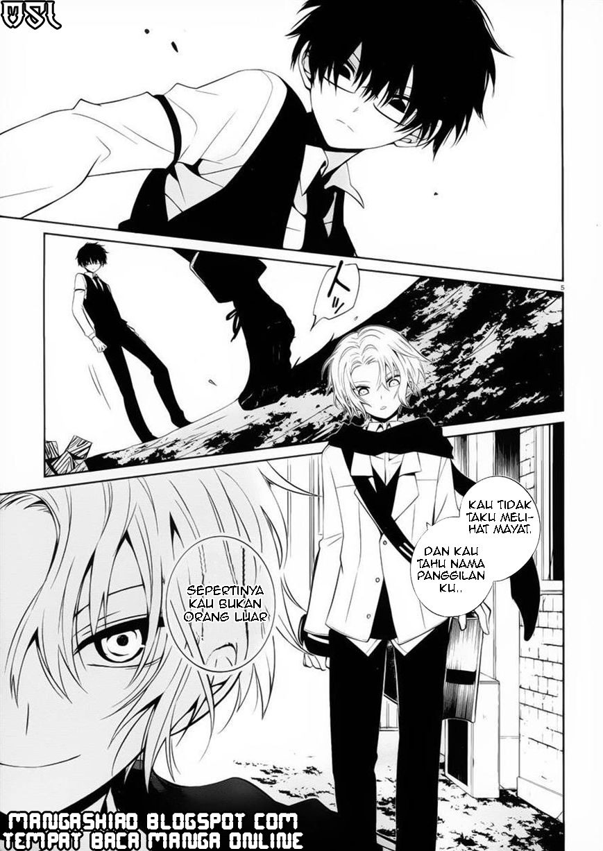 Chapter 8 - halaman 7