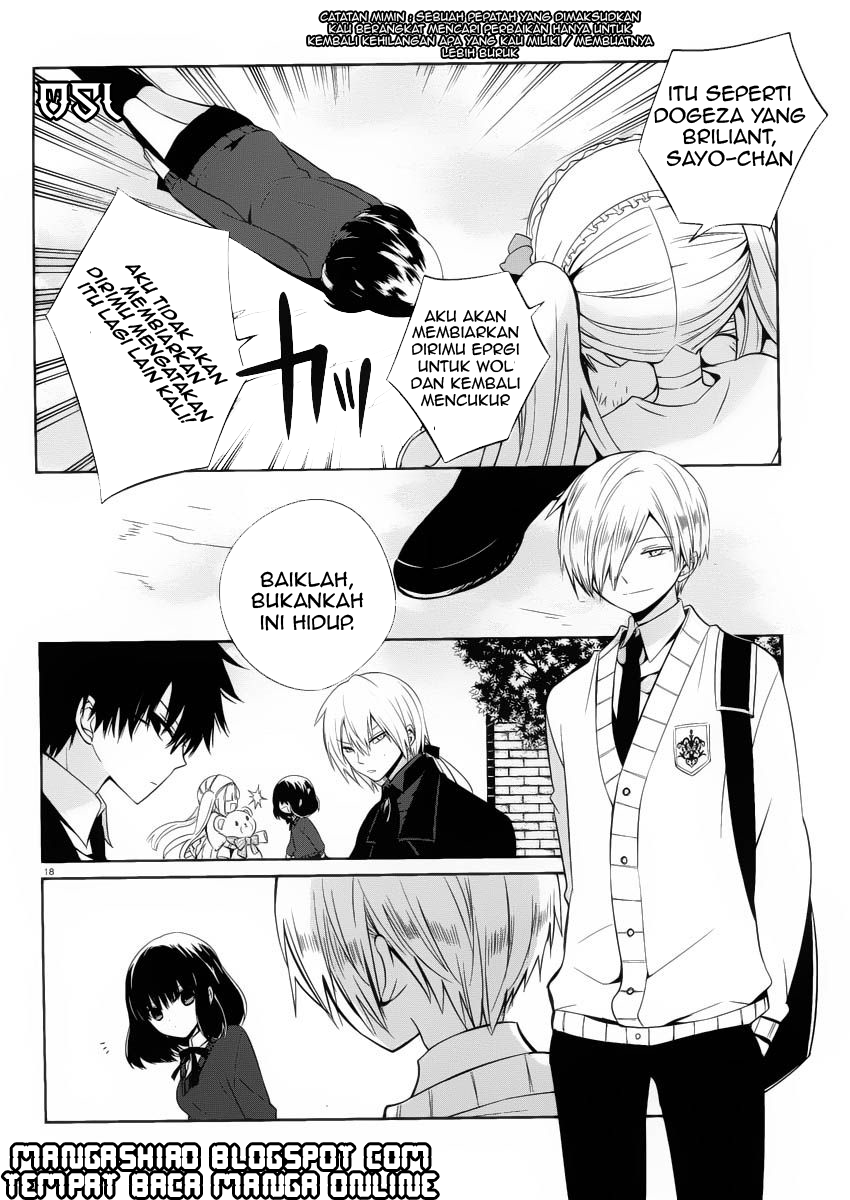 Chapter 7 - halaman 20
