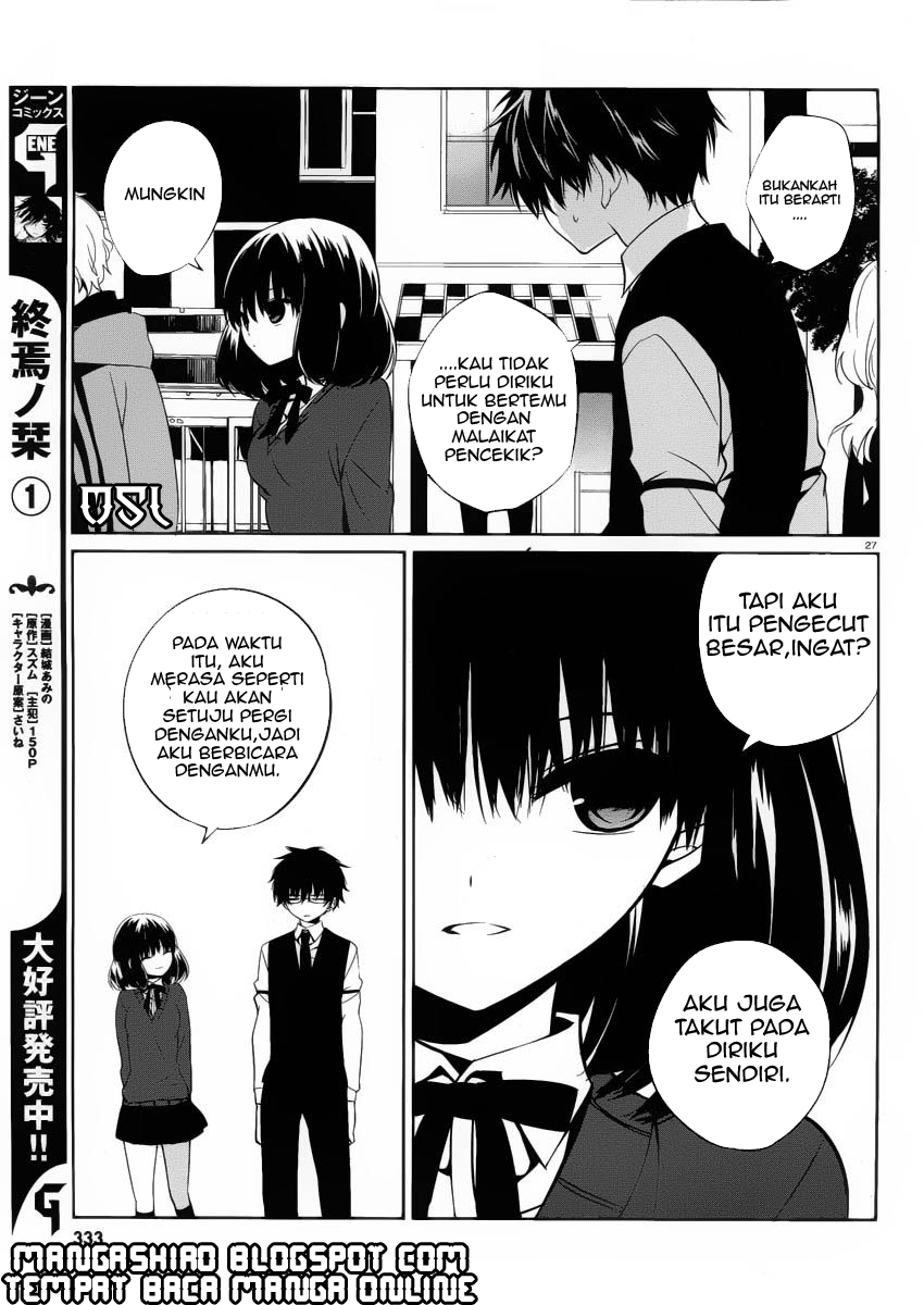 Chapter 7 - halaman 29