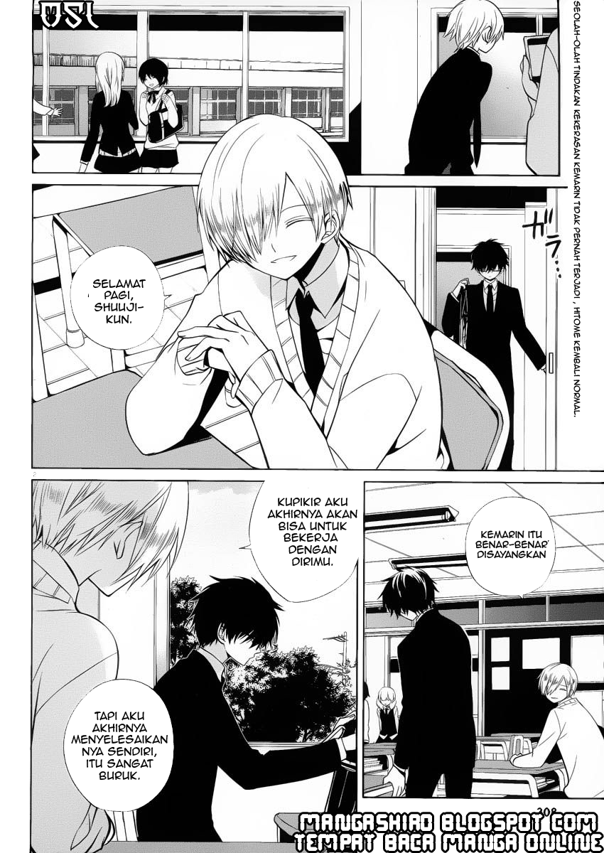Chapter 7 - halaman 4
